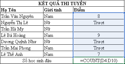 Hướng Dẫn Chi Tiết Các Hàm Cơ Bản Trong Excel - Dễ Hiểu, Dễ Dùng