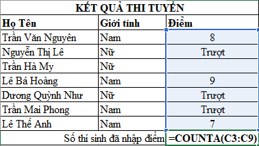 Hướng Dẫn Chi Tiết Các Hàm Cơ Bản Trong Excel - Dễ Hiểu, Dễ Dùng