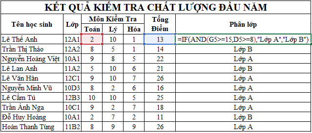 Hướng Dẫn Chi Tiết Các Hàm Cơ Bản Trong Excel - Dễ Hiểu, Dễ Dùng