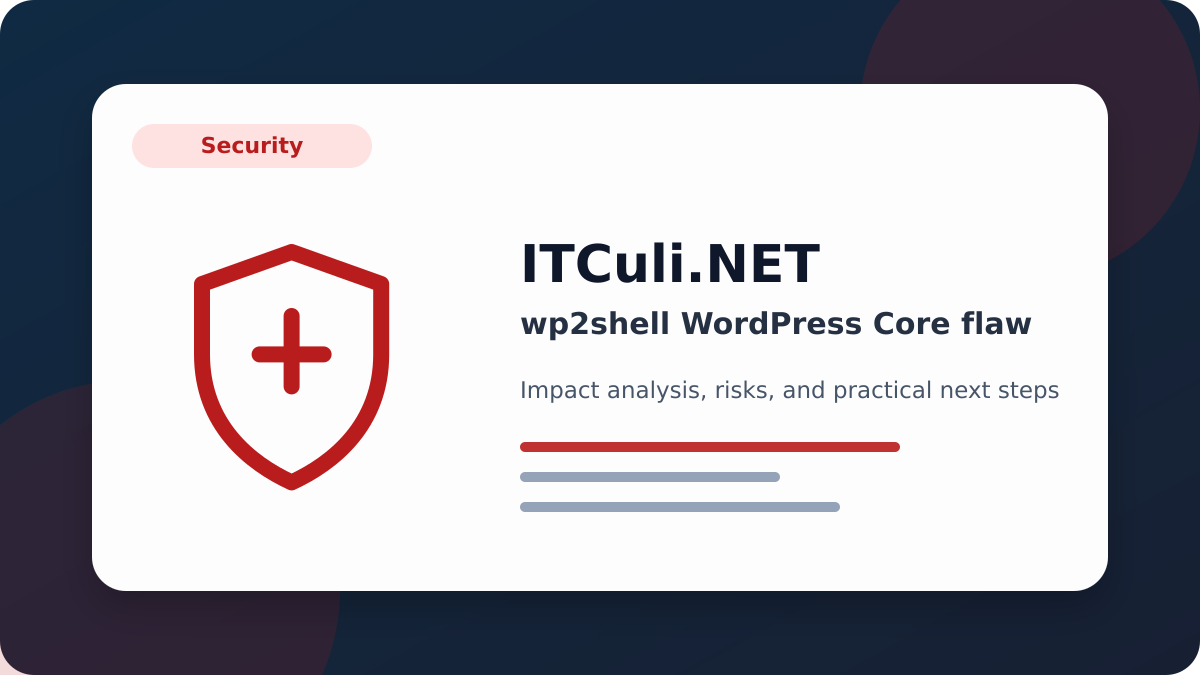 wp2shell WordPress Core image