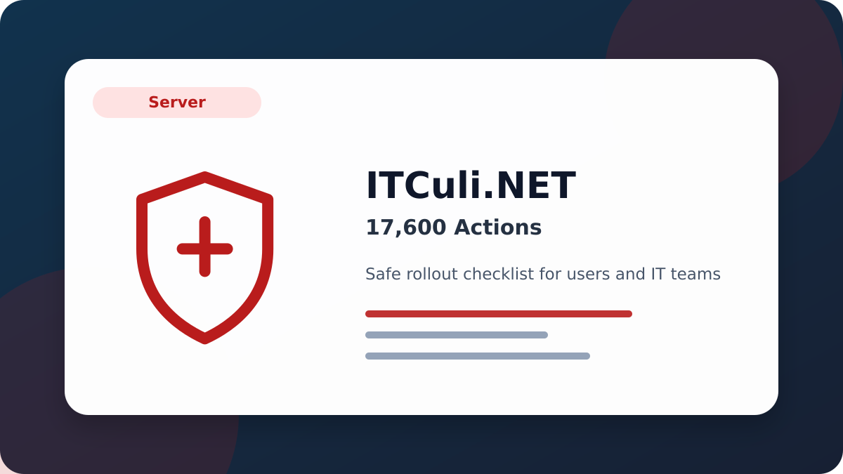17,600 Actions checklist