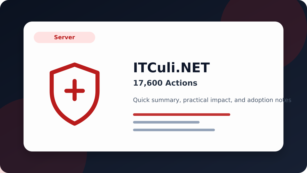 17,600 Actions overview