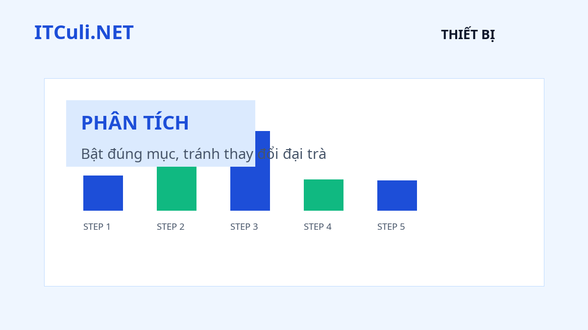 PHÂN TÍCH - Bật đúng mục, tránh thay đổi đại trà