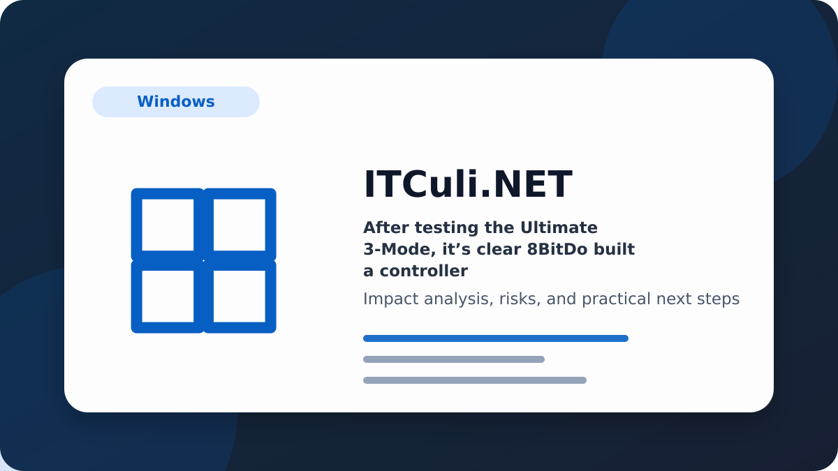 After testing impact analysis